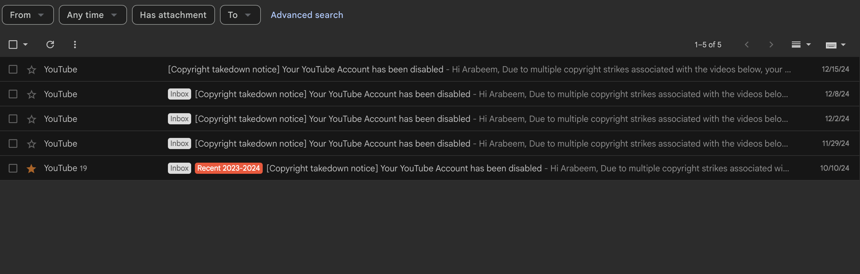 Inbox view showing five identical YouTube Copyright takedown notification emails received weekly between October and December 2024, each titled 'Your YouTube Account has been disabled' with no case-specific detail.